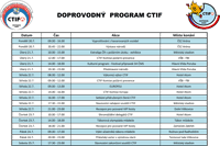 support programme